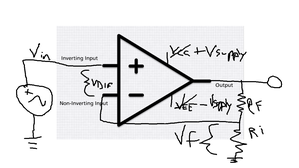 Non- Inverting  Op  Amp  Configuration